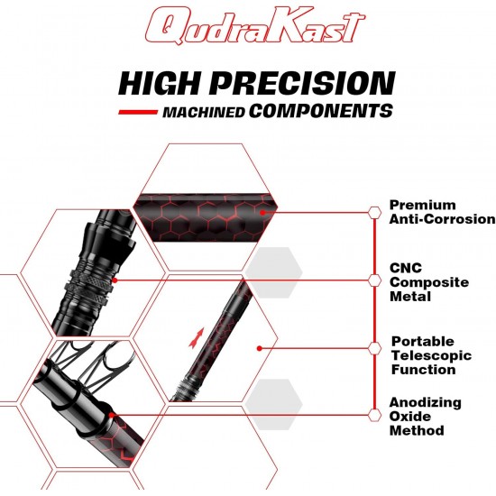 QudraKast 180cm Telescopic Fishing Rod Combo – Carbon Fiber Rod, Reel & Tackle Box | X-Warping Design for Beginners (Red) QudraKast 180cm Telescopic Fishing Rod Combo – Carbon Fiber Rod, Reel & Tackle Box | X-Warping Design for Beginners (Red)