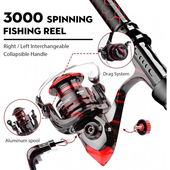 QudraKast 180cm Telescopic Fishing Rod Combo Set-Carrier Bag – Carbon Fiber Rod, Reel & Tackle Box | X-Warping Design for Beginners (Red) QudraKast 180cm Telescopic Fishing Rod Combo Set-Carrier Bag – Carbon Fiber Rod, Reel & Tackle Box | X-Warping Design for Beginners (Red)