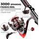 QudraKast 180cm Telescopic Fishing Rod Combo Set-Carrier Bag – Carbon Fiber Rod, Reel & Tackle Box | X-Warping Design for Beginners (Red) QudraKast 180cm Telescopic Fishing Rod Combo Set-Carrier Bag – Carbon Fiber Rod, Reel & Tackle Box | X-Warping Design for Beginners (Red)